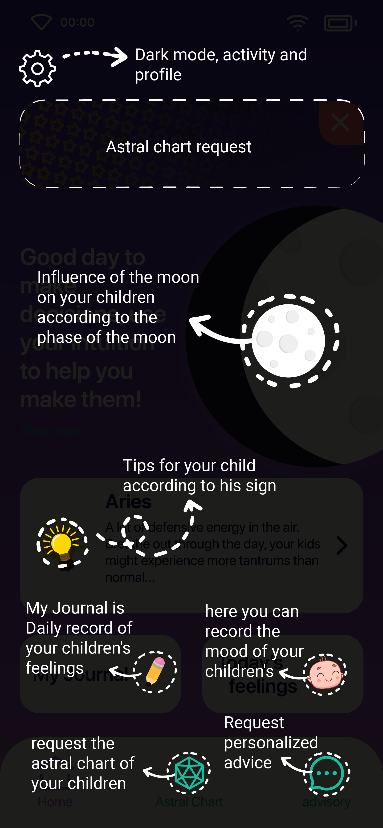 Moon Baby Onboarding Welcome